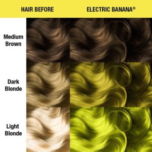 Kreminiai nuplaunami trumpalaikiai plaukų dažai Manic Panic High Voltage Electric Banana