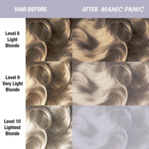 Kreminiai nuplaunami trumpalaikiai plaukų dažai - toneris Manic Panic High Voltage Silver Stiletto